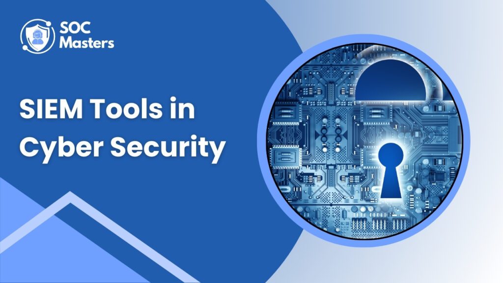 Advanced SIEM Tools for Ransomware Protection